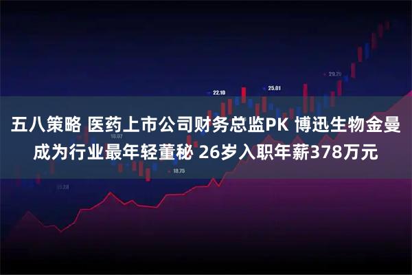 五八策略 医药上市公司财务总监PK 博迅生物金曼成为行业最年轻董秘 26岁入职年薪378万元